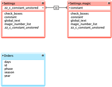 Magic Numeric Value List – FileMakerHacks